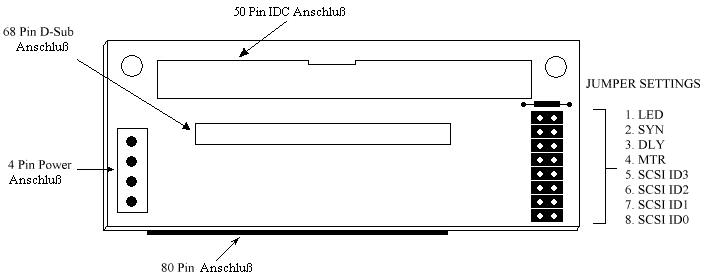 SCA Adapter (unterminiert)